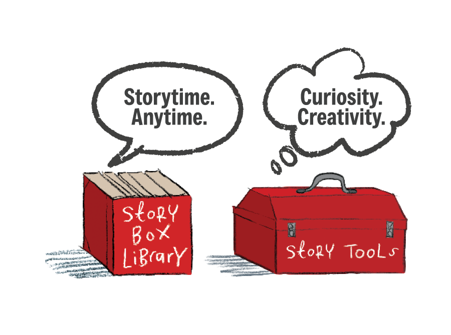 Story Box Library logo